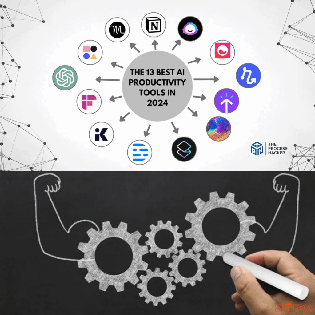 productivity tools