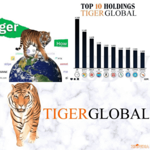 tiger global aum 2026 long short