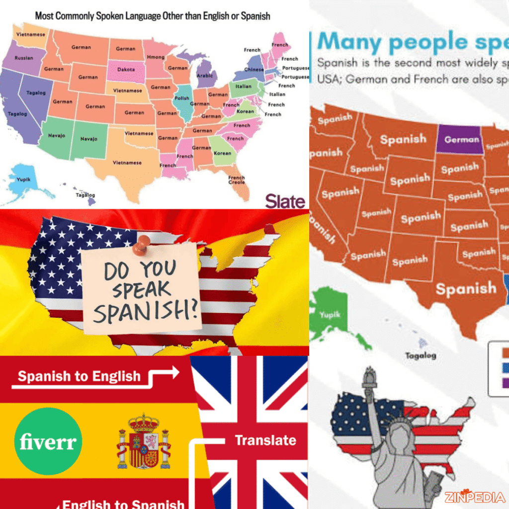 English to Spanish Translation: Complete Guide to Translating Words, Sentences, and Conversations
