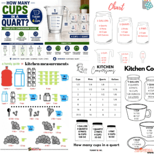 how many cups in a quart
